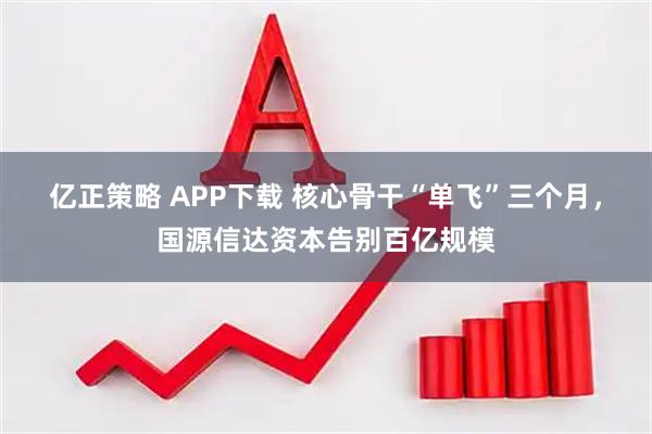 亿正策略 APP下载 核心骨干“单飞”三个月，国源信达资本告别百亿规模